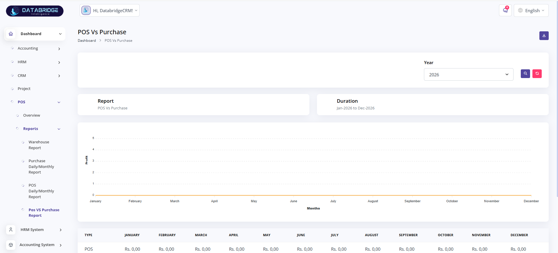 Dashboard Image